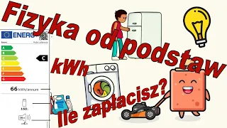 Wat, wolt, kWh czyli zużycie energii elektrycznej. Ile zapłacimy za prąd? Wyjaśnienie.