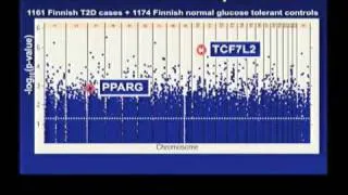 Genome-Wide Association Studies (2010)