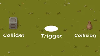 Что такое Trigger и Collision | Взаимодействие объектов в Unity