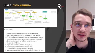 Разбор запуска блогера на 3,2 млн р. RONIS MEDIA TEAM