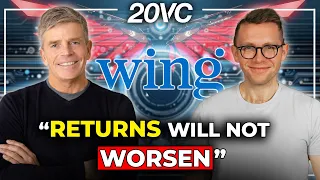 Peter Wagner: 27 Years of Investing Lessons of Picking Founders, Price Discipline & Reserve | E1123