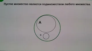 Подмножество (2 часть)