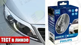 Как светят светодиодные лампы Philips H7 X-treme Ultinon LED 12985BWX2. Тест в линзе.