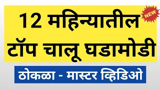 Last 12 Months Current Affairs 2022-2023 | Most Important Current Affairs Marathi (‎@scpublication )