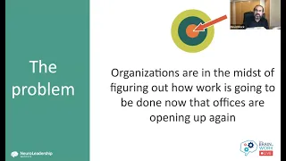 The challenge companies are grappling with as they plan hybrid work (Your Brain at Work LIVE)