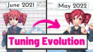 My Kasane Teto Tuning in 2021 vs Now!