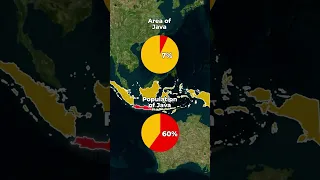 The Most Populated Island on Earth - Java