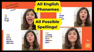 The 44 English Sounds (and THEIR SPELLINGS!) REVEALED +  Learn the CORRECT phonemes sounds!