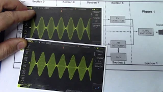 82. AM Radio Basics  - A Block Diagram