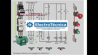VIDEO 3 CONTROL ELECTRICO INDUSTRIAL , DESARROLLO DE CIRCUITOS , FLUIDSIM, CADESIMU