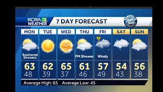 LIVE | KCRA 3 Weather meteorologist Dirk Verdoorn is breaking down the week ahead, when cooler te…