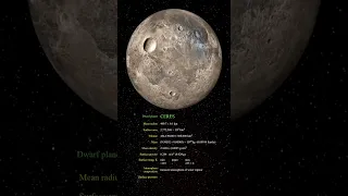 Ceres - Dwarf planet