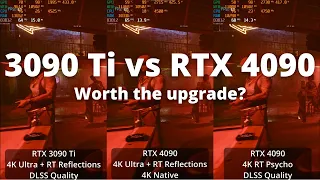 RTX 3090 Ti vs RTX 4090: The Ultimate Comparison (4K, Ultrawide, 1440p, RT On/Off, DLSS on/off)