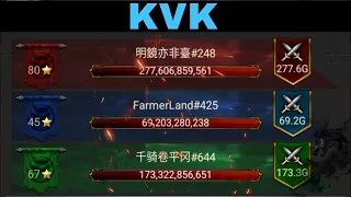 Clash Of Kings : KVK WAT K248 vs K644 & K425