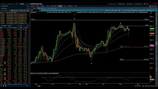 S&P 500 & NASDAQ 100 / Elliott Wave Update 3/13/2024 by Michael Filighera