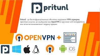 Використання Pritunl для організації віртуальної приватної мережі (VPN)