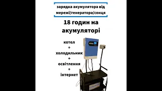 Автономне живлення будинку. Інвертор для котла.