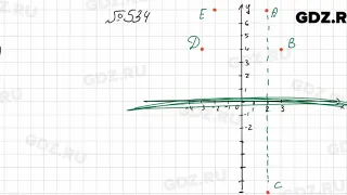 № 534 - Алгебра 7 класс Колягин