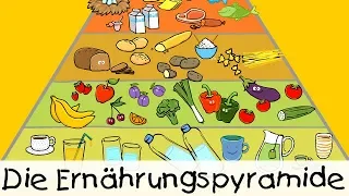 Die Ernährungspyramide || Kinderlieder zum Lernen