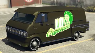 Unlocking the LD Organics Van (Tier 4 Challenge)