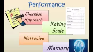 PERFORMANCE BASED ASSESMENT