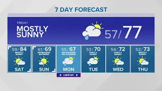 Rain showers continue into the evening | KING 5 Weather