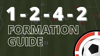 9v9 Formation Guide | 1-2-4-2