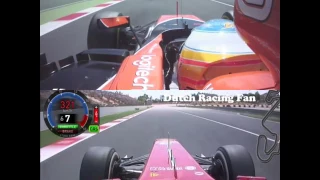 Alonso Spain 2013 vs 2017 lap F1