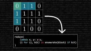 Hamming codes part 2: The one-line implementation