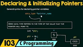 Declaring & Initializing Pointers in C