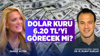 Merkez Bankası’nın %17’lik Faizi Kalıcı mı ? Uzun Müddet Sıkı Duruş Ne Demek?  Dr. M. Murat Kubilay