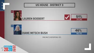 Colorado Congressional District 3 election results
