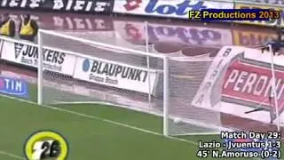 Serie A 1998-1999, day 29 Lazio - Juventus 1-3 (N.Amoruso goal)