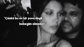 The Weeknd - After Hours (türkçe çeviri)