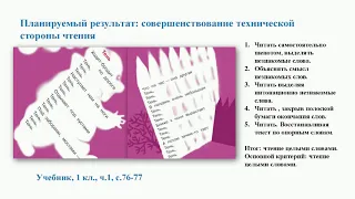 «Работа с произведениями разных жанров на уроке литературного чтения в начальной школе» 30.09.2020