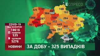 Коронавірус в Україні: статистика за 18 травня