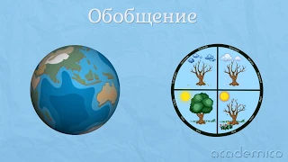 Движение на Земята около Слънцето - Човекът и природата 4 клас | academico