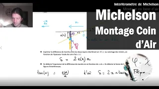 Interféromètre de Michelson : le coin d'air