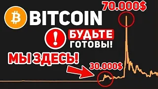 👀БИТКОИН ХОЛДЕРЫ ВЫ ДОЛЖНЫ ЭТО ЗНАТЬ! МЫ ВСЕ ОШИБАЕМСЯ НАСЧЁТ ЭТОГО ЦИКЛА 2023! Крипто Новости BTC