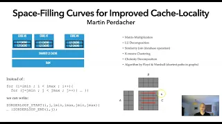 My Thesis on Space-Filling Curves in 90 secs