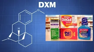 Dextromethorphan (DXM): What You Need To Know