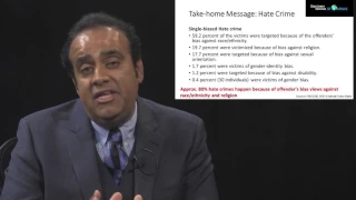 ST World Afffairs - Why Do People Commit Hate Crimes?