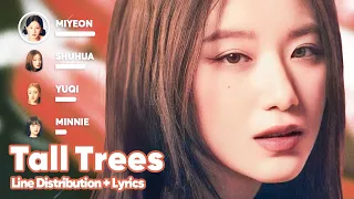 (G)I-DLE - Tall Trees (Line Distribution + Lyrics Karaoke) PATREON REQUESTED