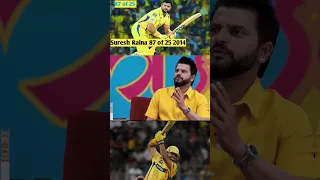 Suresh raina 87 runs 25 Ball.   #cskfans #ipl2024 #trendingvideo #sureshraina