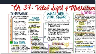 Ch. 37 Vital Signs Lecture