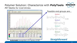 Polymer Analysis using MALDI TOF