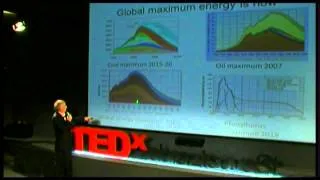 TEDxObraztsovaSt - Harald Sverdrup - Convergence and contraction at the end of the golden age