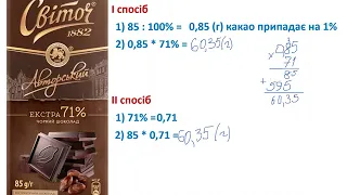 Знаходження відсотків від даного числа Урок 2 5 клас