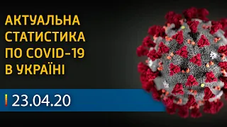 Коронавирус в Украине 23 апреля: статистика больных на COVID-19 | Вікна-Новини