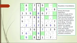dxSudoku #29 Empty Rectangle Puzzle Solving Technique